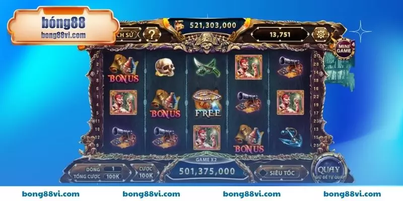 Hiểu rõ về Wild Slot